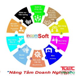 Incomsoft - Giải pháp toàn diện cho Doanh nghiệp