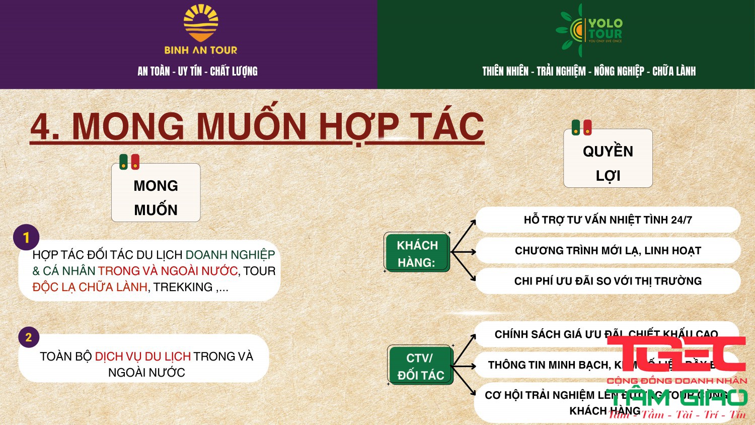 gioi thieu binh an tour 4