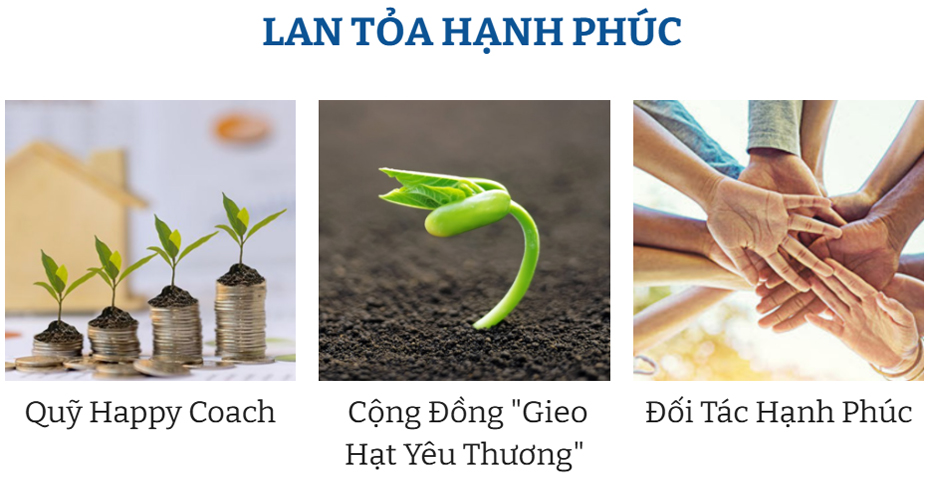 lan toa hanh phuc