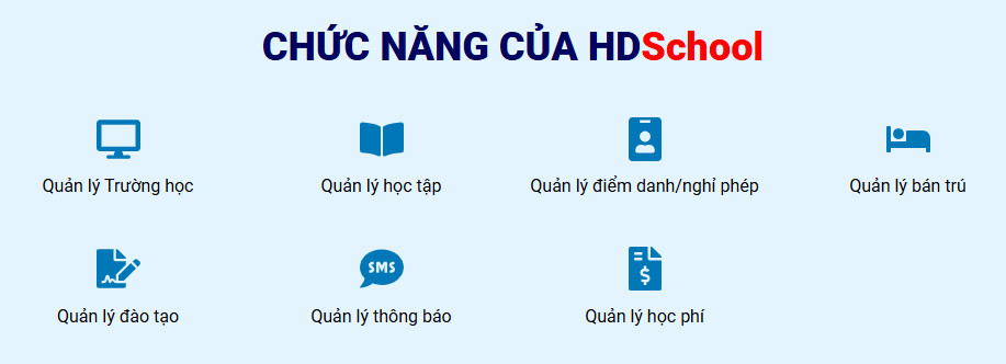 chuc nang cua phan mem